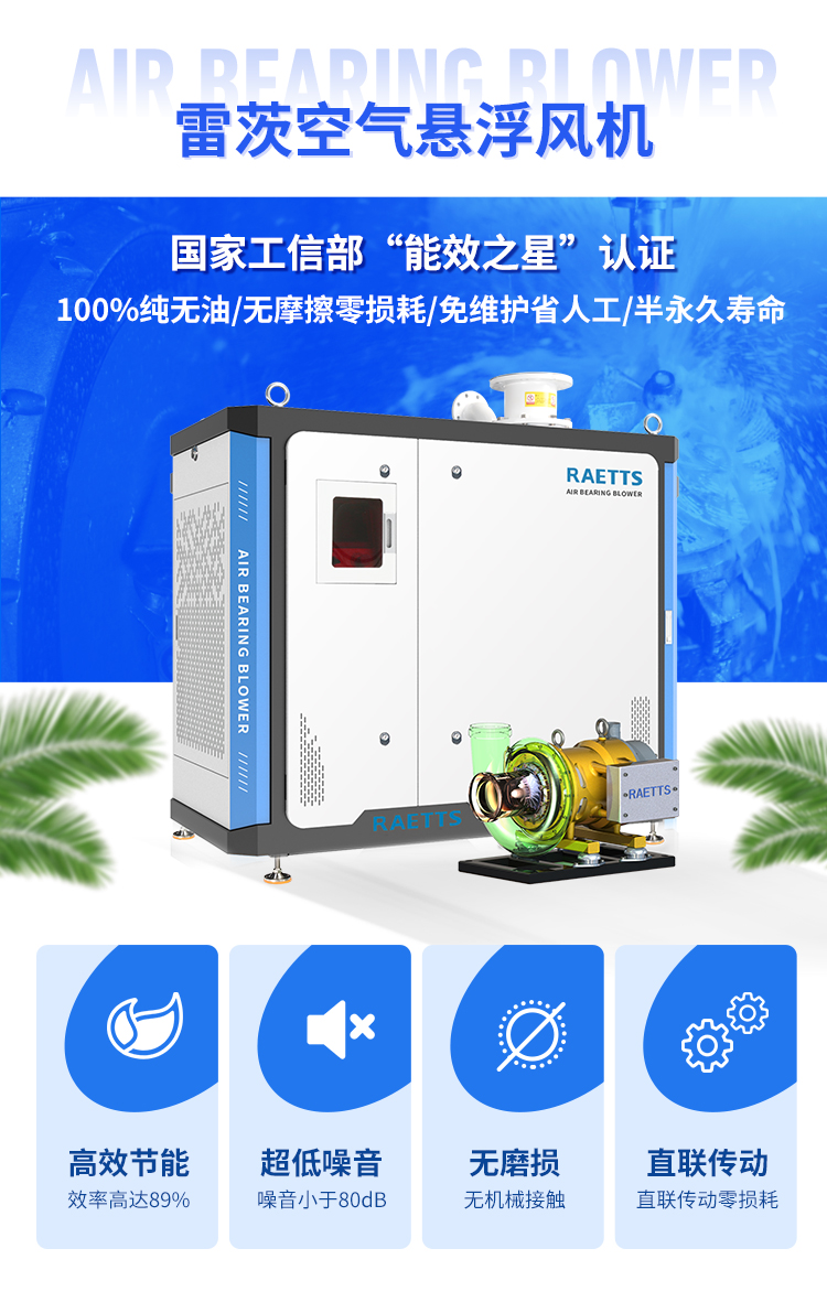 空氣懸浮風(fēng)機(jī)詳情頁(yè)_02.jpg